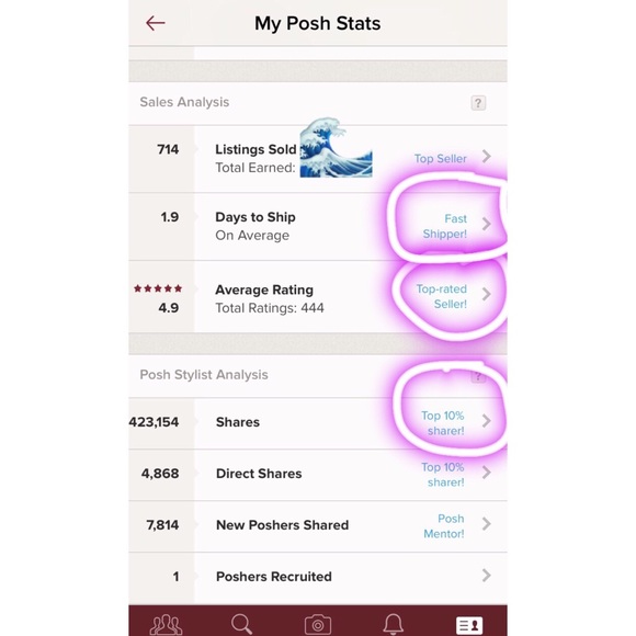 ✌🏼🌻🌈🌊✨ Top Seller, Poshmark Guarantee ✨ - Picture 7 of 10